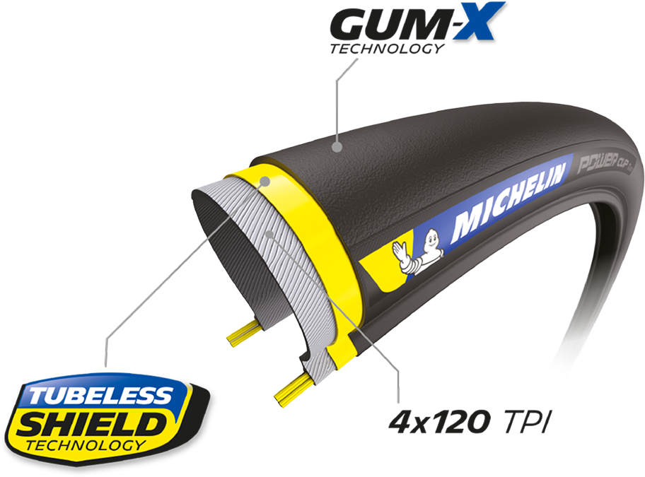 Michelin Power Cup - TUBELESS READY | Competition Line